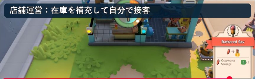 Go-Go Town! 店舗の在庫補充と接客画面