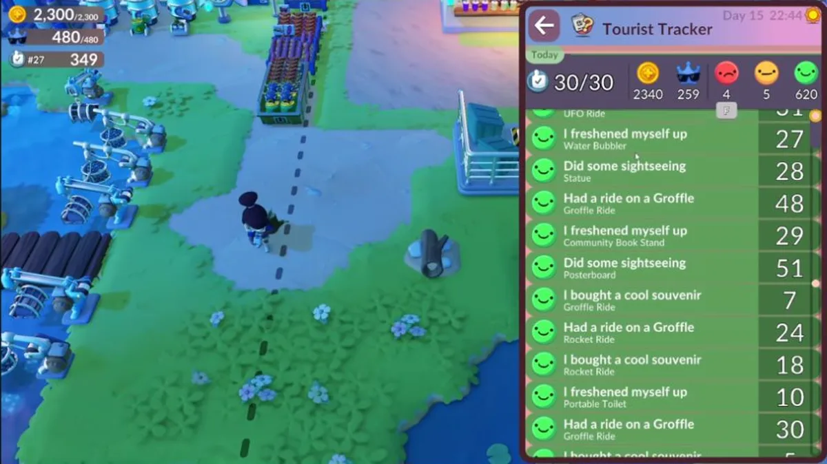 Tourist Trackerの見方｜観光客の不満原因を特定するのゲーム画面